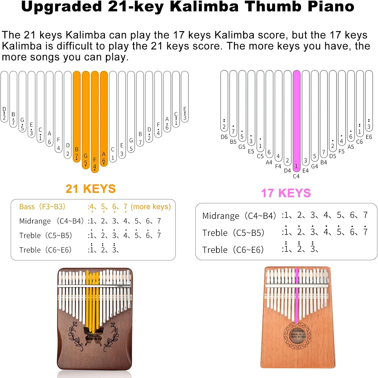 Kalimba 21 Keys Thumb Piano, N - đánh giá và giá Musical Instrument Kalimba